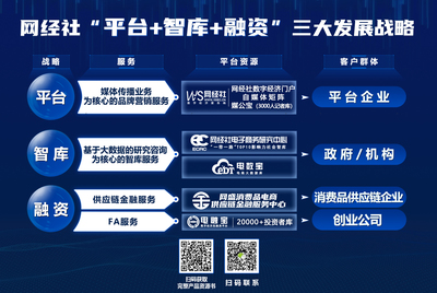 共話數(shù)字經(jīng)濟(jì)新機(jī)遇 杭州濱江互聯(lián)網(wǎng)產(chǎn)業(yè)園發(fā)展服務(wù)中心領(lǐng)導(dǎo)蒞臨網(wǎng)經(jīng)社總部網(wǎng)盛大廈參訪交流